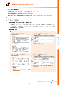 粉砕分割一包化データベース
