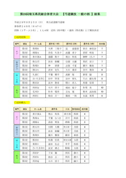 第29回埼玉県民総合体育大会 【弓道競技 一般の部 】結果