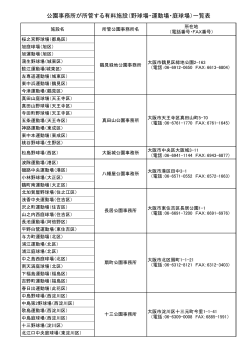 公園事務所が所管する有料施設（野球場・運動場・庭球場）一覧表