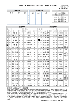 メンバー表 - 関西ラグビーフットボール協会