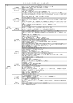 豊津地区 （162kbyte）