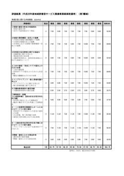 評価結果（平成28年度地域密着型サービス整備事業候補者選考）（第7圏