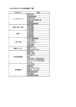リスクモデル（リスク分析項目一覧）