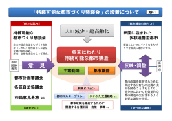 資料1（PDF：122KB）