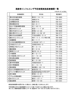 高齢者インフルエンザ予防接種実施医療機関一覧