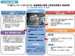 バリ島デンパサール市における一般廃棄物の循環・分散型処理普及