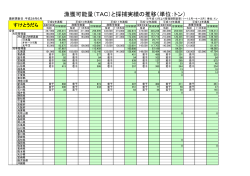 すけとうだら(PDF : 75KB)