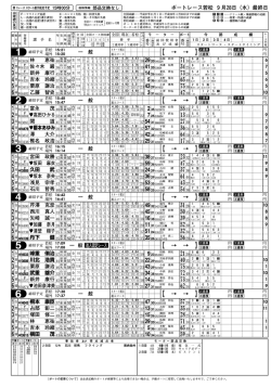 出走表(1R〜12R)777KB