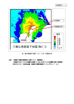 図 都心南部直下地震（プレート内）の震度分布 京浜臨海 根岸臨海 京葉