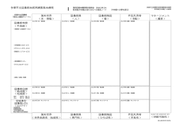 資料3 多摩市立図書館「現況と課題チャート」 （PDF形式 71.8KB）