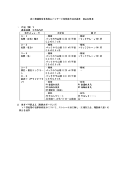 「施工パッケージ型積算方式の基準」改正の概要(PDF : 64KB)