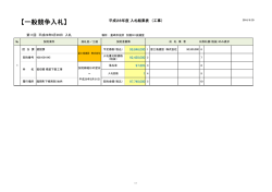 一般競争入札