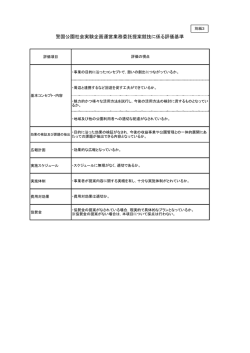 別紙3 警固公園社会実験企画運営業務委託提案競技に係る評価基準