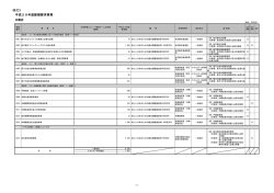 様式3 平成29年度新規要求事業