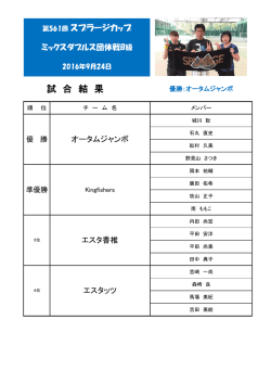 試 合 結 果 優勝：オータムジャンボ