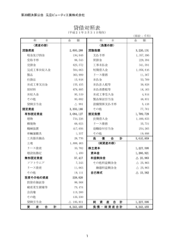 貸借対照表 - 元旦ビューティ工業株式会社