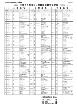 H28.5月学校給食献立予定表(PDF形式 65キロバイト)