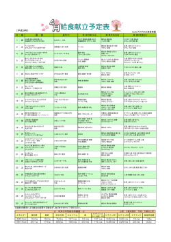 給食献立予定表