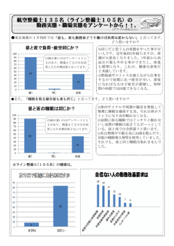 訴えビラ（一般方向けの配布ビラ）