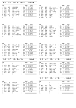 E:\swimtrial2016&ccedil; &aelig;&deg;&acute;&egrave;&middot;&macr;\&ccedil;&micro;`&aelig;ž&oelig;&atilde;&hellip;&Scaron;&atilde;&hellip;
