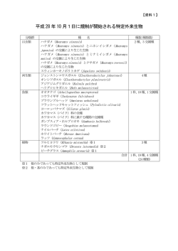 資料1 平成28年10月1日に規制が開始される特定外来生物