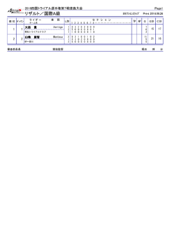 リザルト／国際A級 - Seesaa Wiki（ウィキ）
