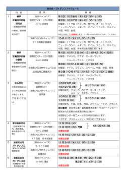 説明会・ガイダンススケジュール 内 容 場 所 詳 細 1 春季 推薦語学研修