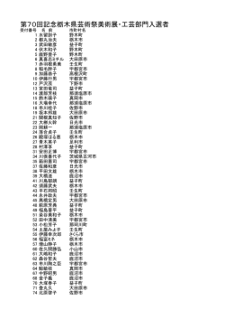（工芸）入選者一覧（PDF：45KB）