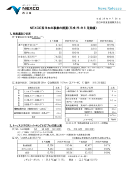 NEXCO西日本の事業の概要（平成 28 年 8 月実績）