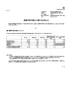 業績予想の修正に関するお知らせ
