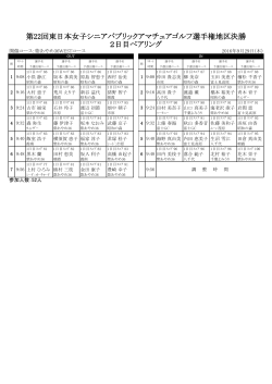 第22回東日本女子シニアパブリックアマチュアゴルフ選手権地区決勝 2