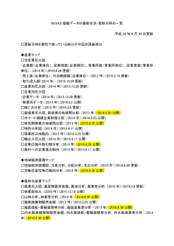 RESAS 搭載データの最新年次・更新日時の一覧 平成 28 年 9 月 30 日