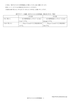 訂正前 訂正後 P15 問 3-1 &hellip;&hellip;水の標準蒸発エンタルピーは 40.7 J