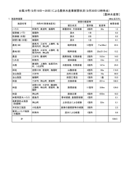 9月30日12時時点