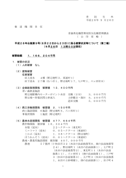 時間外投げ込み 時間外投げ込み 時間外投げ込み 時間外投げ込み