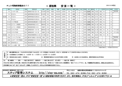 賃貸空室一覧表 - ステップ管理システム