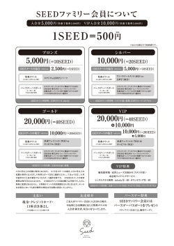 ファミリー会員入会会員申込書2
