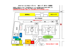 2016/10/1（土）中毛リーグU
