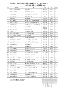 2016秋学期体験授業リスト ［PDF 115KB］