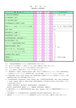 検 査 項 目 （検査部その他関係）