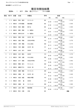 E:\swimtrial2016&ccedil; &aelig;&deg;&acute;&egrave;&middot;&macr;\&ccedil;&uml;&reg;&ccedil;ł&reg;&aring;&lsaquo;&yen;&ccedil;&micro;`&aelig;ž&oelig;.xps
