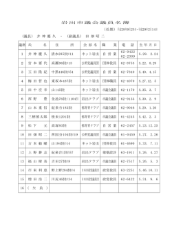 議員名簿（議席番号順）