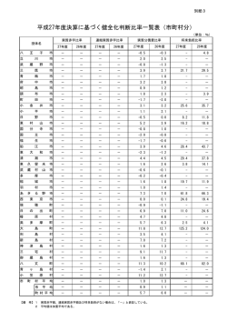 別紙3（PDF：52KB）