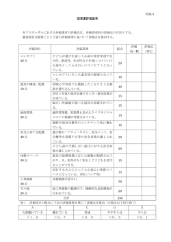 別紙2 提案書評価基準 本プロポーザルにおける各提案者の評価点は