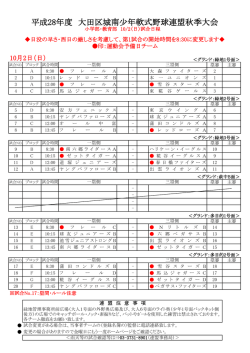 小学部・教育部 - 大田区城南少年軟式野球連盟