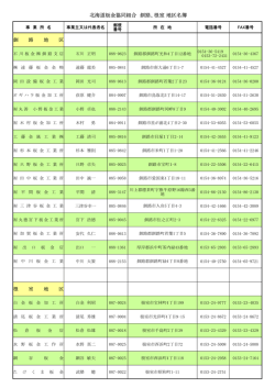 表示されない場合はPDFファイルをダウンロードしてから閲覧してください。