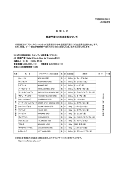凱旋門賞(G1)の出走馬について
