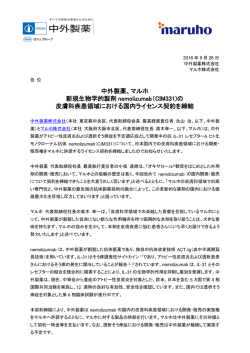 中外製薬、マルホ 新規生物学的製剤 nemolizumab（CIM331)の 皮膚科