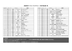 ご利用可能店舗はコチラから