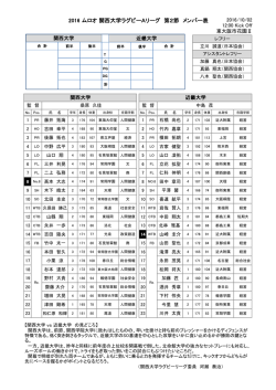メンバー表 - 関西ラグビーフットボール協会